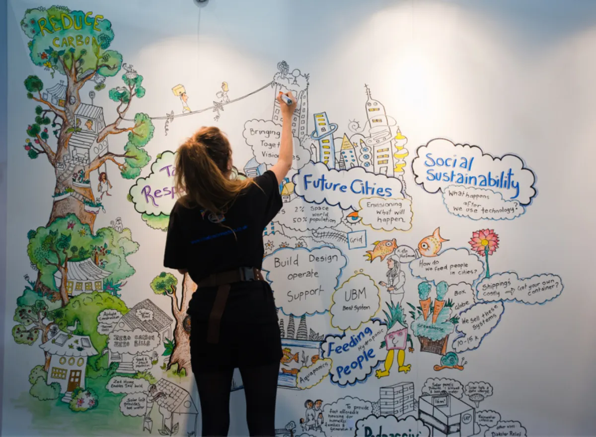 Onderzoeksdomein Duurzame Evenementen