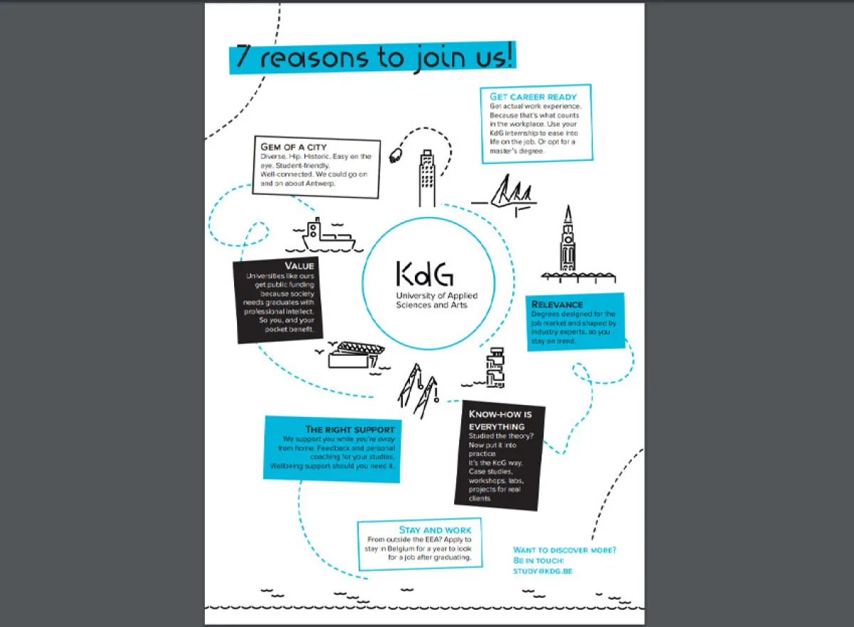 Factsheet KdG Students