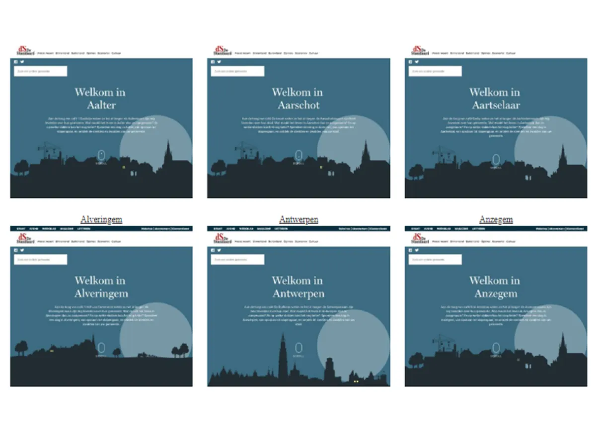 NodeBox Overzicht