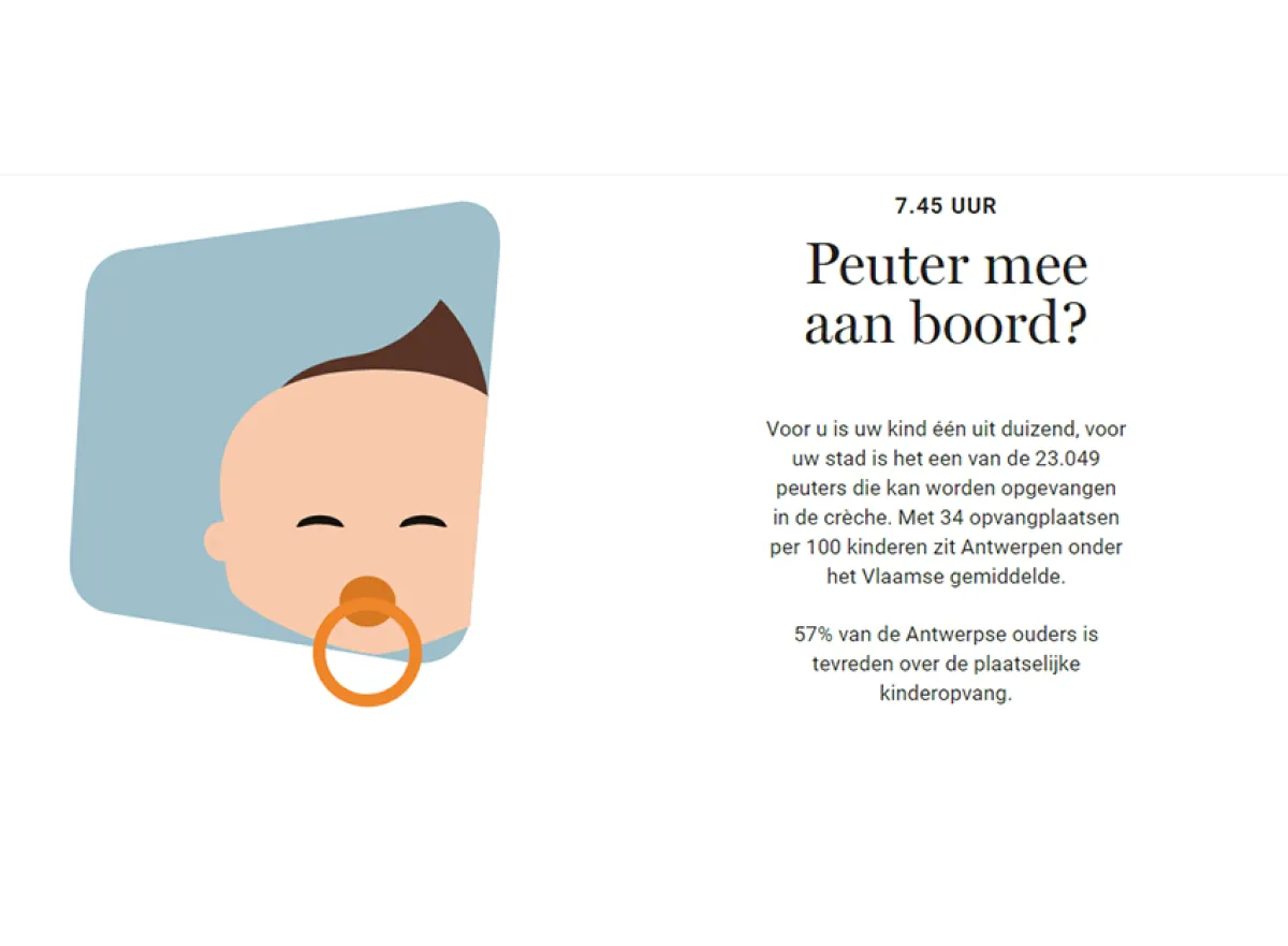 NodeBox Antwerpen