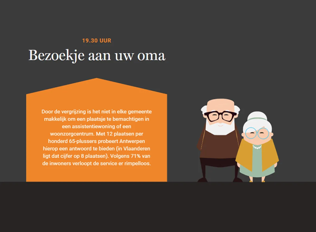 NodeBox Antwerpen