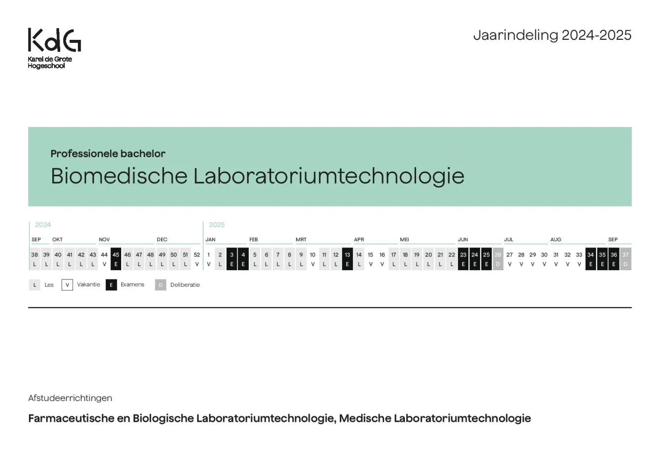 Jaarindeling Biomedische Laboratoriumtechnologie 2024-2025