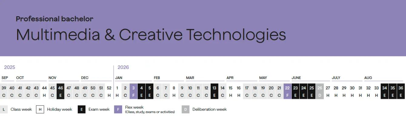 Voorbeeldjaarindeling 2025-2026