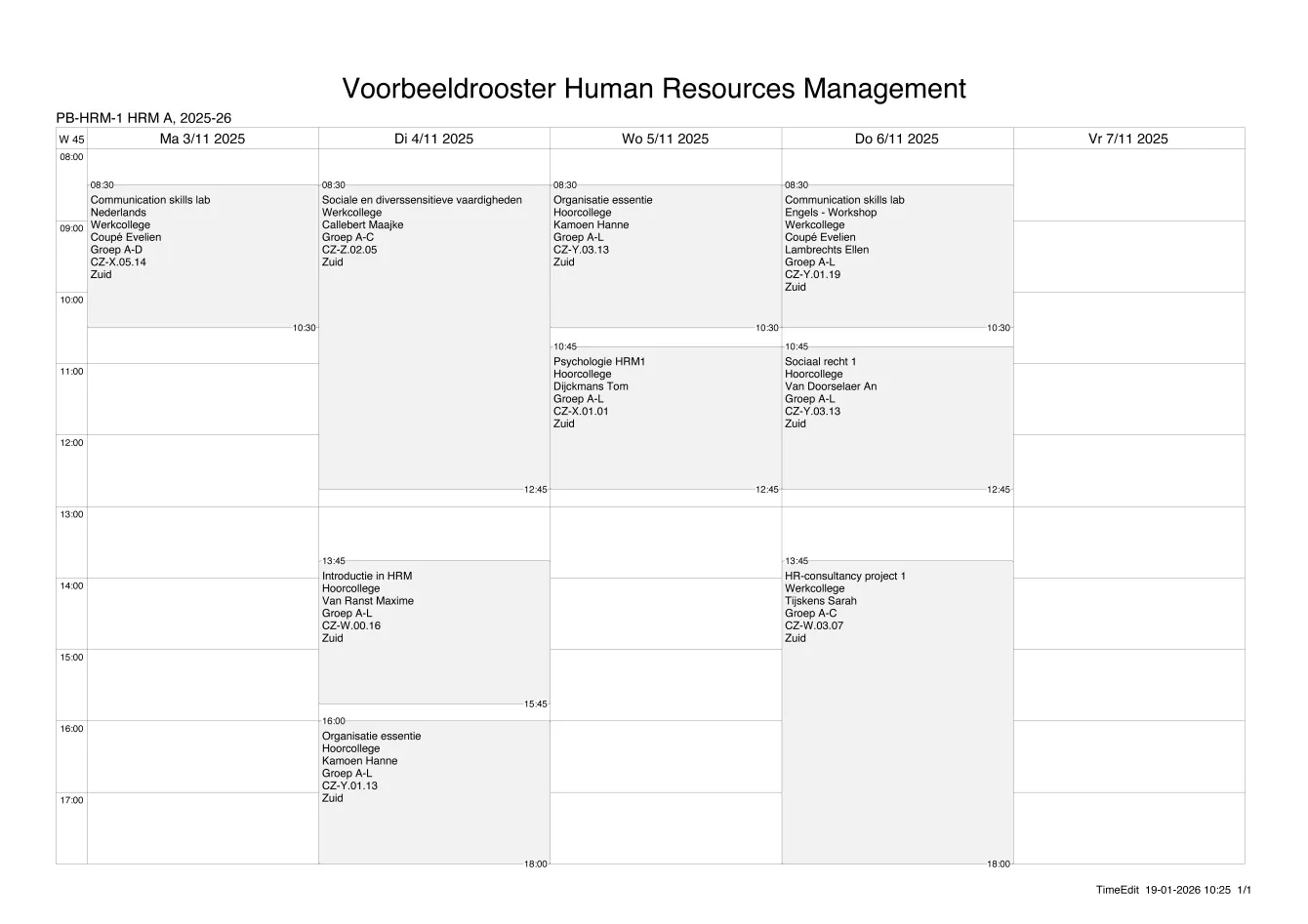 Voorbeeldrooster HRM